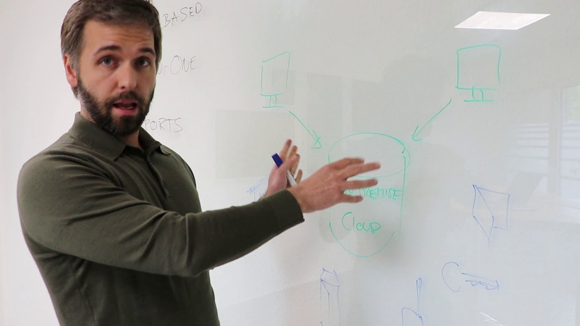 Commander Connect - The central management software for all deister electronic solutions